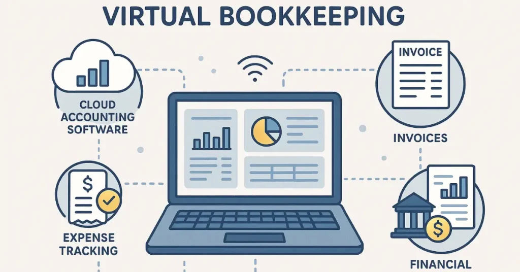 Top 10 Virtual Bookkeeping Jobs with Remote Training Provided